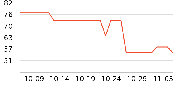 �����ԡ¶��ʷ�۸�