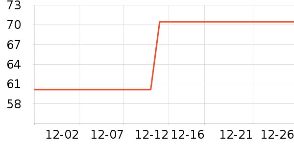 ���������������ʷ�۸�