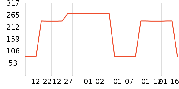 SIINSIIN��׿�/�������ʷ�۸�