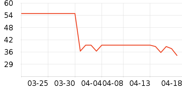 ����ϴ��ˮ��ʷ�۸�