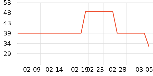 ������ʷ�۸�