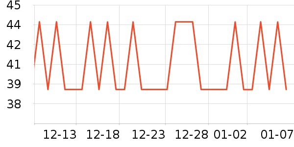 Ʒʤ������ʷ�۸�