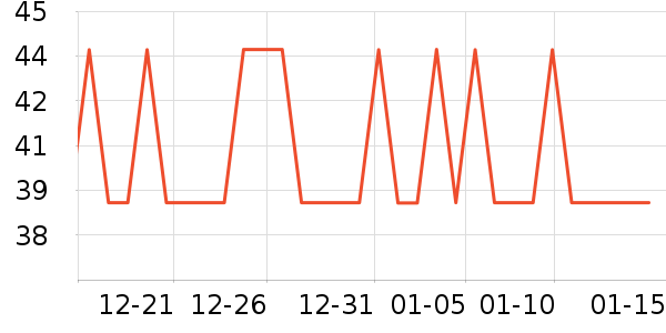 Ʒʤ������ʷ�۸�