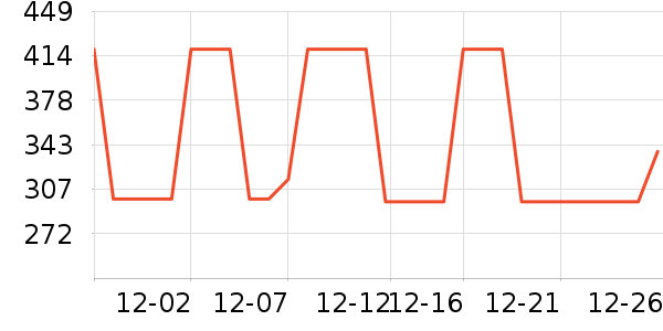 �Ϳ��˶�����/��ͷ����ʷ�۸�