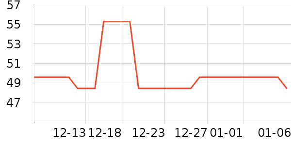 Ůʿ�ڿ���ʷ�۸�