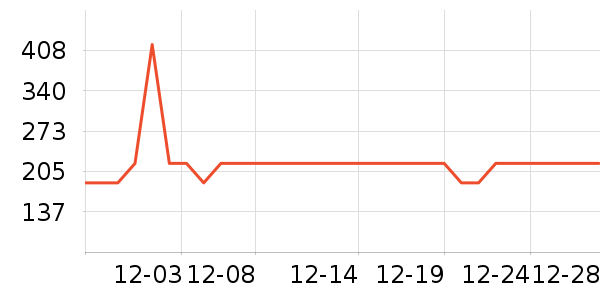 �¿�˹�Ʊڻ���ʷ�۸�