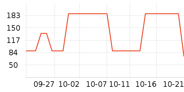 ���������Ѿ���ʷ�۸�