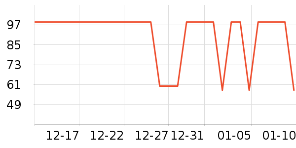 ��������������/����/������ʷ�۸�