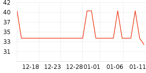 ����ʿơ����ʷ�۸�