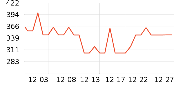 �Ϳ��˶�Ь��ʷ�۸�