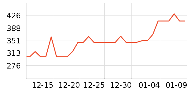 �Ϳ��˶�Ь��ʷ�۸�