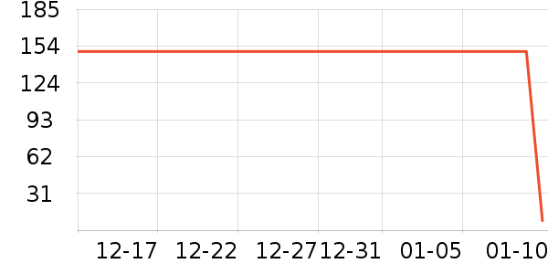 ���ݴ�������ʷ�۸�