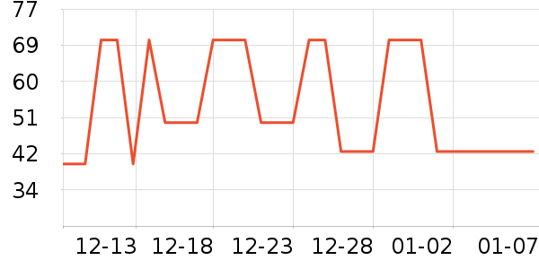 �츣�Ǹ��/������ʷ�۸�
