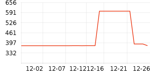 ���ؼѶ�Ӥ���̷���ʷ�۸�