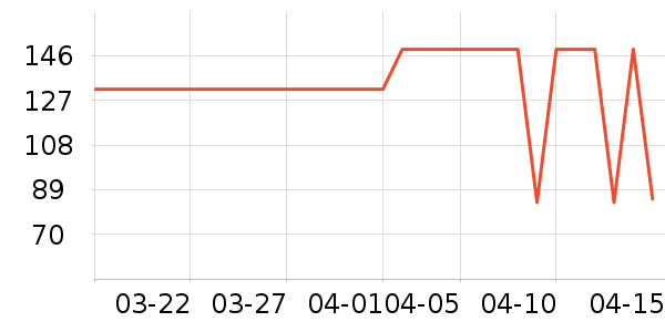 ����������ͯ������ʷ�۸�