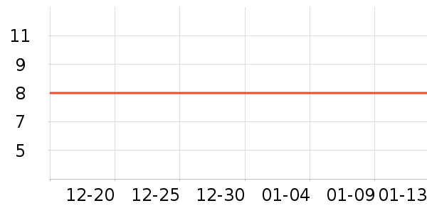 ��ŵ԰����Ʒ��ʷ�۸�