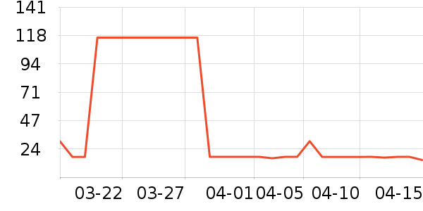 �����ɡ�˼����������ʷ�۸�