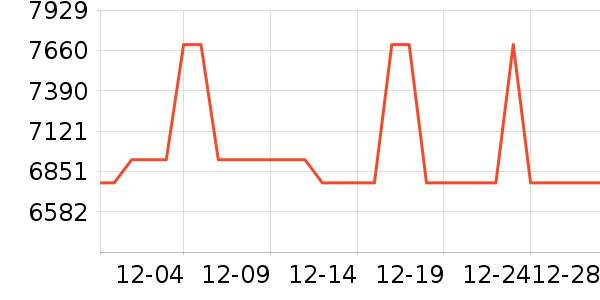 BOORI��ͯ�Ҿ���ʷ�۸�