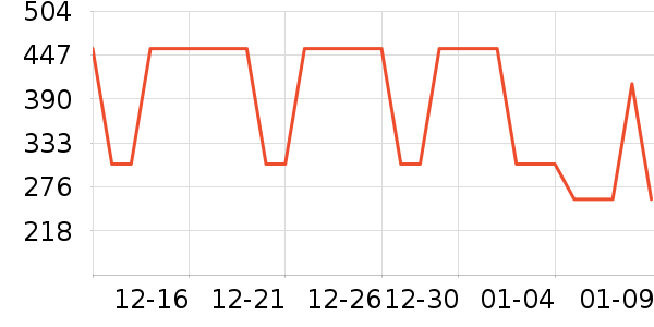 ��άȡů����ʷ�۸�