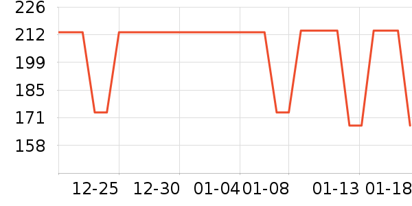 С��·����/è/���������ʷ�۸�