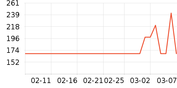 С��·����/è/���������ʷ�۸�