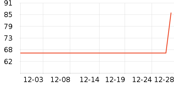 ʮ�½ᾧʪ����ʷ�۸�