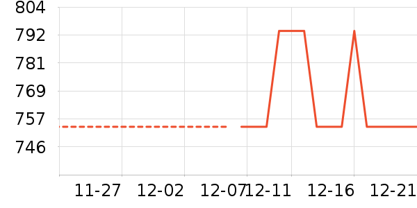 ������ʳ��ʷ�۸�