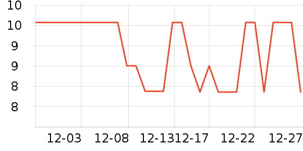 ���׻��ϱ��ɻ���ʷ�۸�