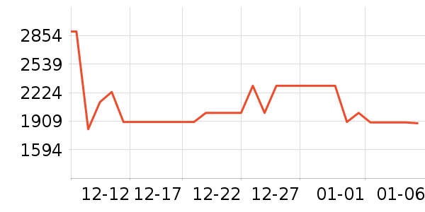 С��ƽ�������ʷ�۸�