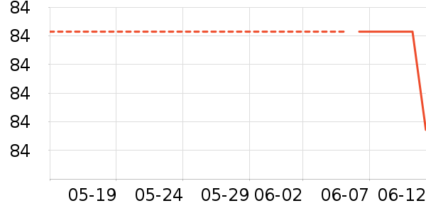 �°����˶�Ь��ʷ�۸�