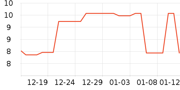 �뵺��Ʒԡ����Ʒ��ʷ�۸�