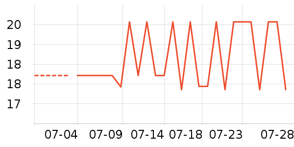 JvBVЬ�����ʷ�۸�