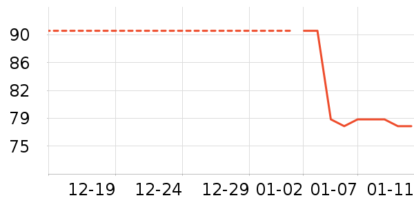 ����/��������ʷ�۸�