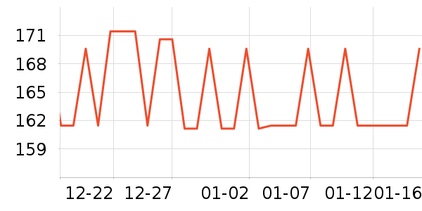 ������������ʷ�۸�