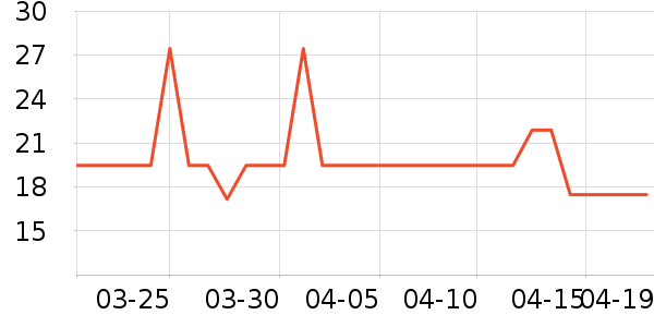 �佭�ϱ���������ʷ�۸�