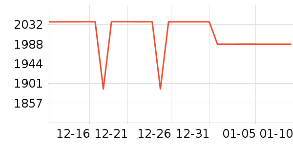 ���滧���װ��ʷ�۸�