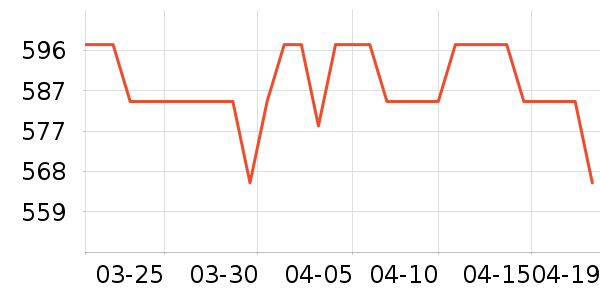 ��Ʒ���� ��ʷ�۸�