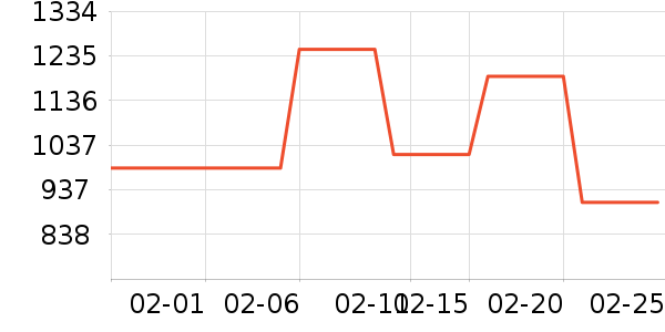 ����˼ȡů����ʷ�۸�