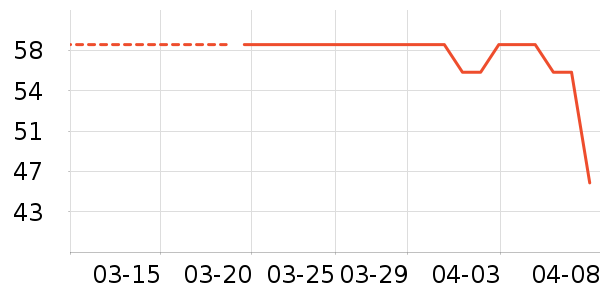 ��ԭ��������/ţ�����ʷ�۸�