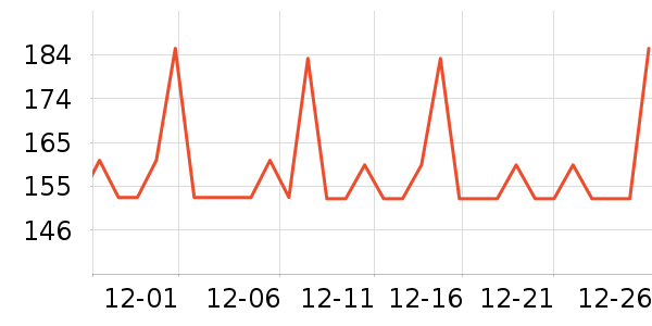 �Ϳ��˶�T��/POLO����ʷ�۸�