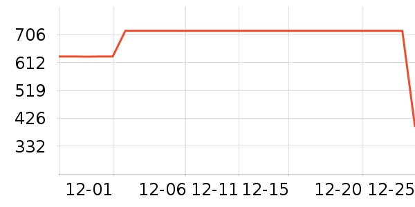���ջ����װ��ʷ�۸�