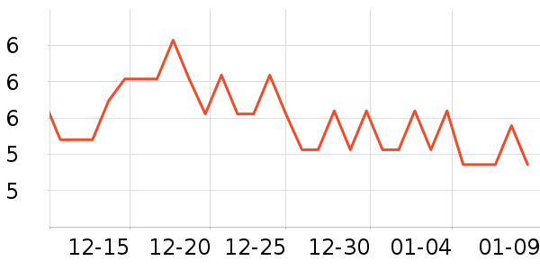 ��Ψ��һ���Բ;���ʷ�۸�