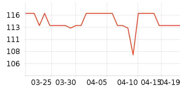 ����������ʷ�۸�