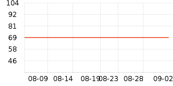 ����������/��ϯ��ʷ�۸�