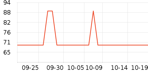 ����������/��ϯ��ʷ�۸�