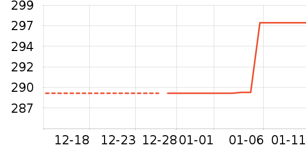 �˶�Ь��ʷ�۸�