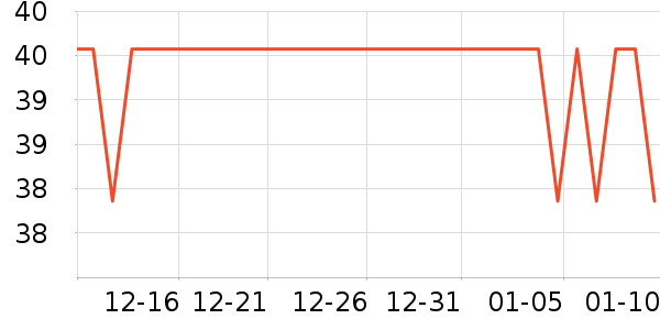 ��ֻ���������̲�Ʒ��ʷ�۸�