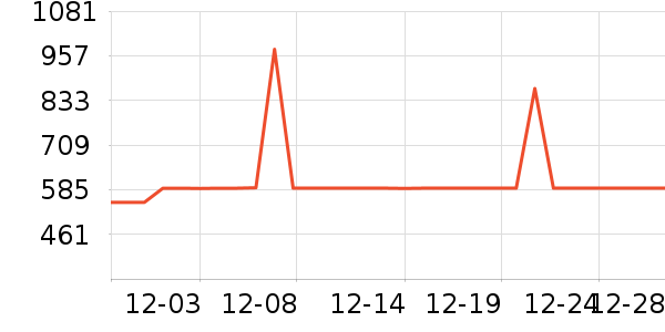 ���ԡ��/��������ʷ�۸�