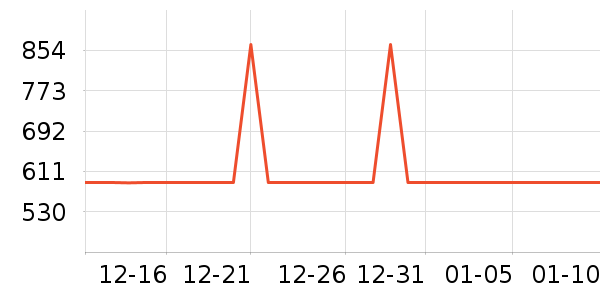 ���ԡ��/��������ʷ�۸�