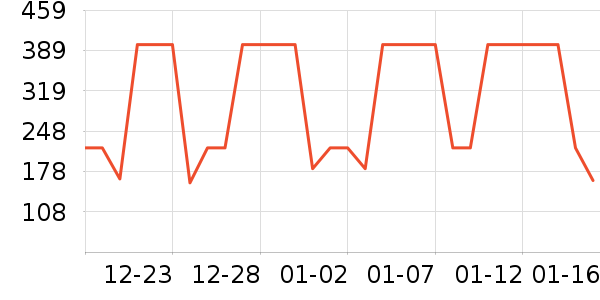 �綯��ˢ��ʷ�۸�